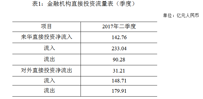 圖片默認標題_fororder_QQ截圖20170828160610