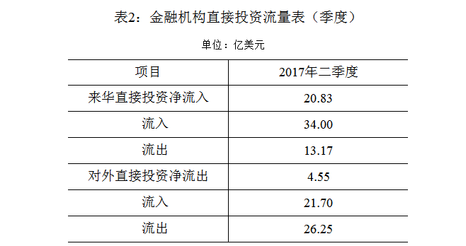 圖片默認標題_fororder_QQ截圖20170828160708