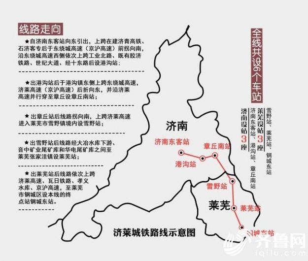 【山東新聞-文字列表】山東交通再提速 構建交通大通道格局