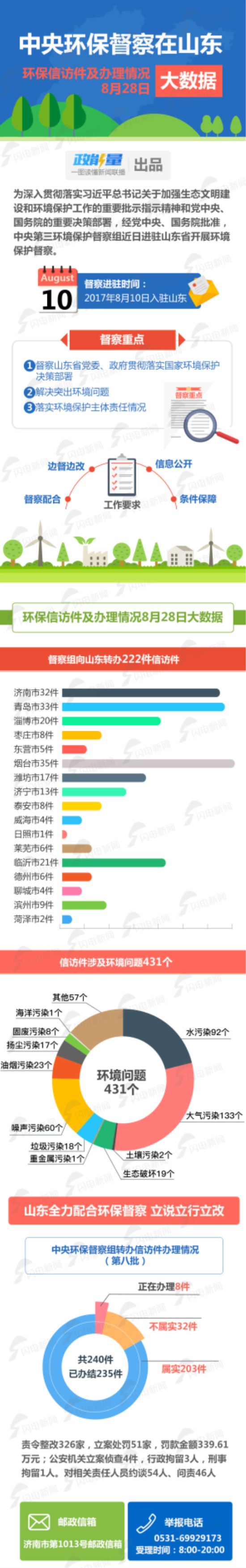 圖片默認標題_fororder_1503983826926_副本