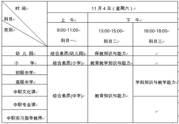 【教育-文字列表】山東中小學教師資格考試報名時間確定