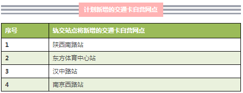 圖片默認標題_fororder_2