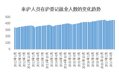 圖片默認標題_fororder_1