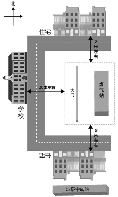 寧波一煤氣站距學校20米安監部門：符合安全規定