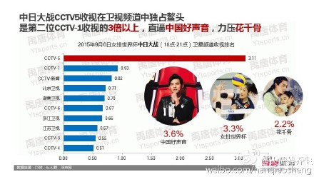 圖片默認標題