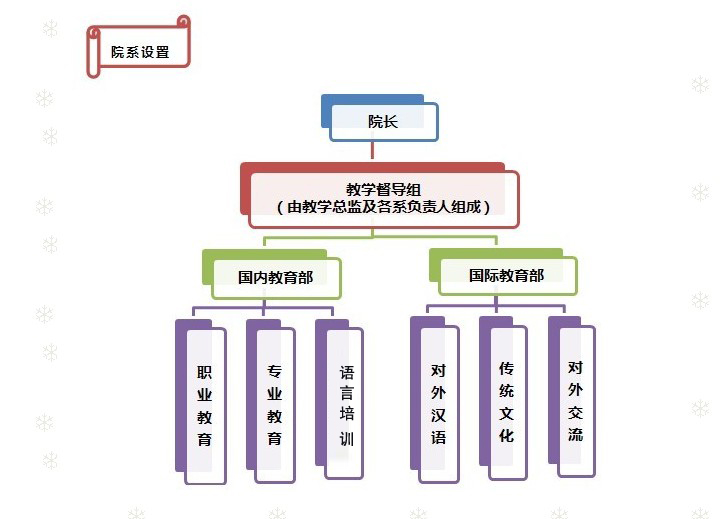 圖片默認標題_fororder_20130616200316176