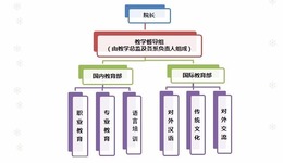 圖片默認標題