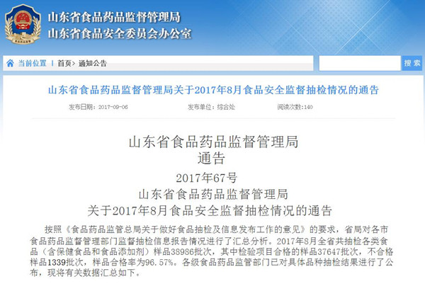 【山東新聞-文字列表】【健康-文字列表】（頁面標題）山東公佈8月食品抽檢結果（內容頁標題）山東公佈8月食品抽檢結果 四成保健品未達標