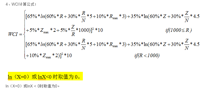 11月互聯網非公開股權融資行業微信公眾號運營報告