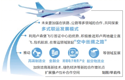 【頭條摘要】21家盧森堡重量級企業中原覓商機 豫盧經貿合作全面開花