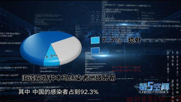 圖片默認標題_fororder_5