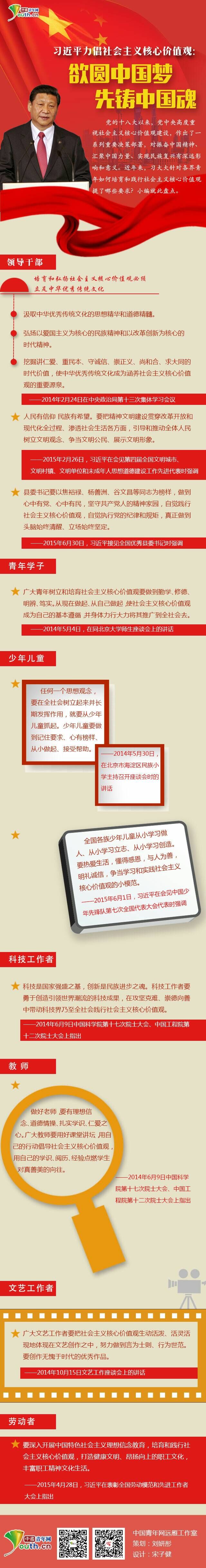 圖片默認標題