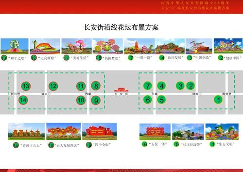 國慶花壇擺放範圍擴展至三環