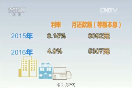 圖片默認標題