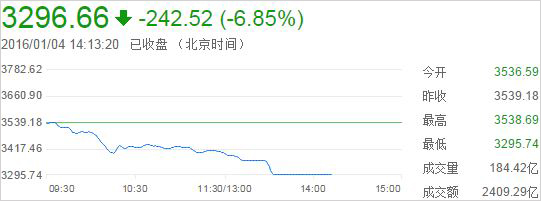 圖片默認標題