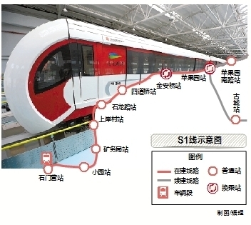 北京三條軌道線20日起空載試運行