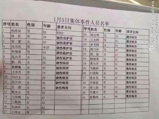 圖片默認標題