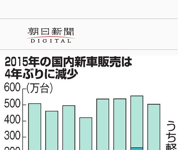 圖片默認標題