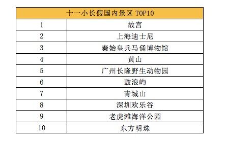 圖片默認標題_fororder_10