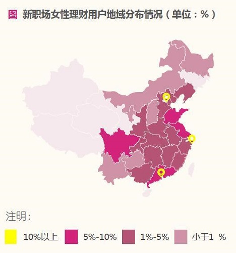 狐狸金服Fintech研究院：新職場女性逐漸成為互聯網理財主力軍