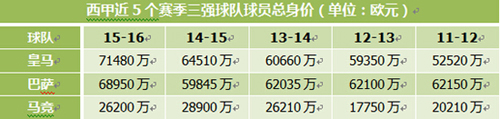 圖片默認標題