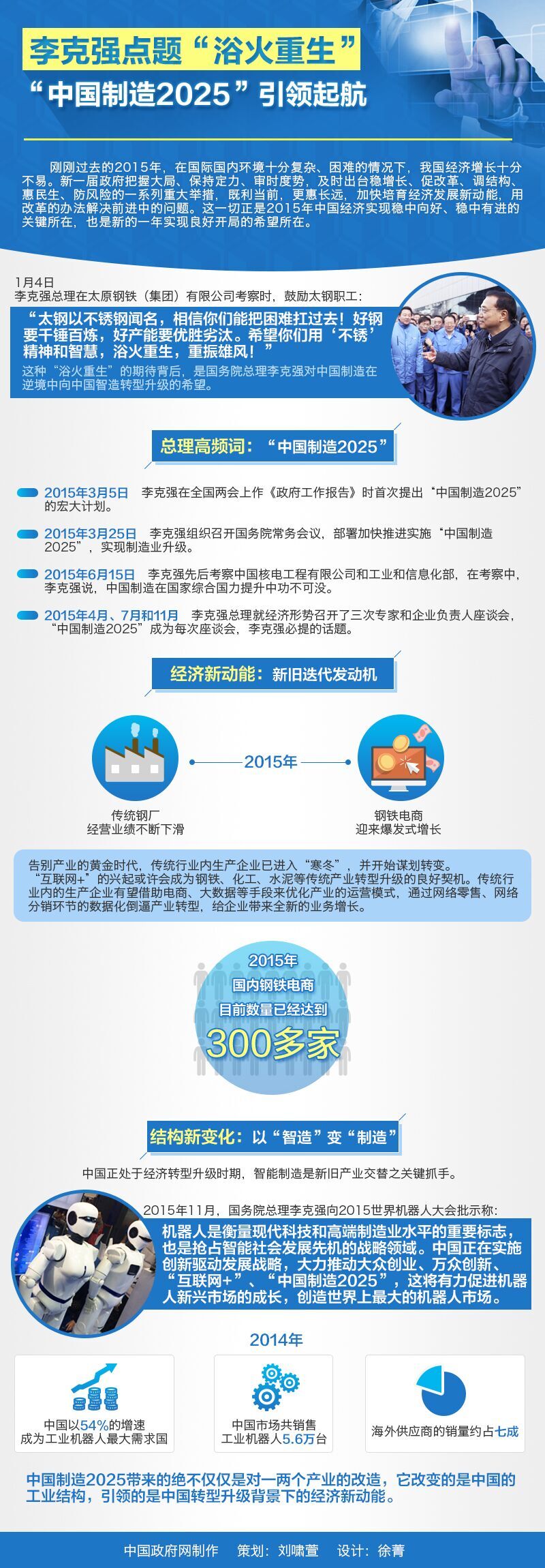 圖解：李克強點題“浴火重生” “中國製造2025”引領起航