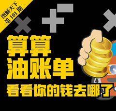 【圖解天下】第102期：關於中國與中東及中阿關係，習近平有過哪些論述？