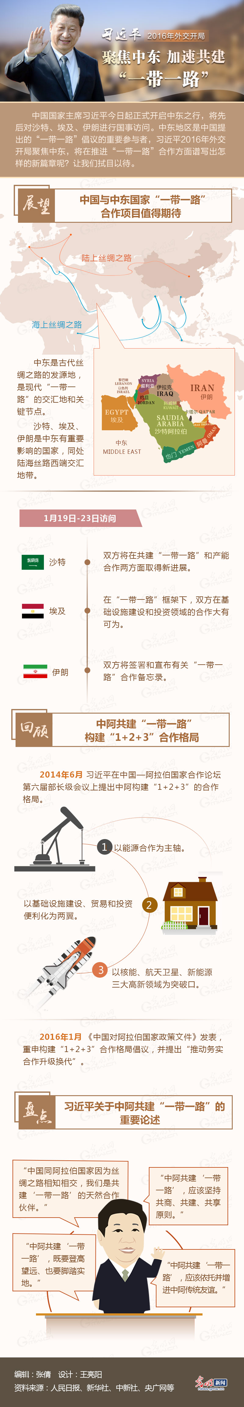 圖片默認標題