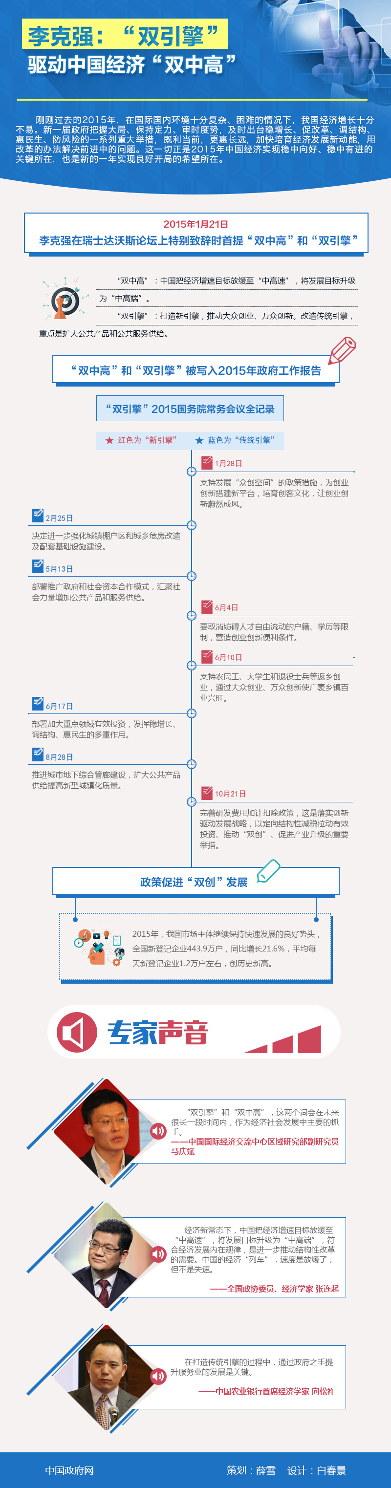 李克強：“雙引擎”驅動中國經濟“雙中高”