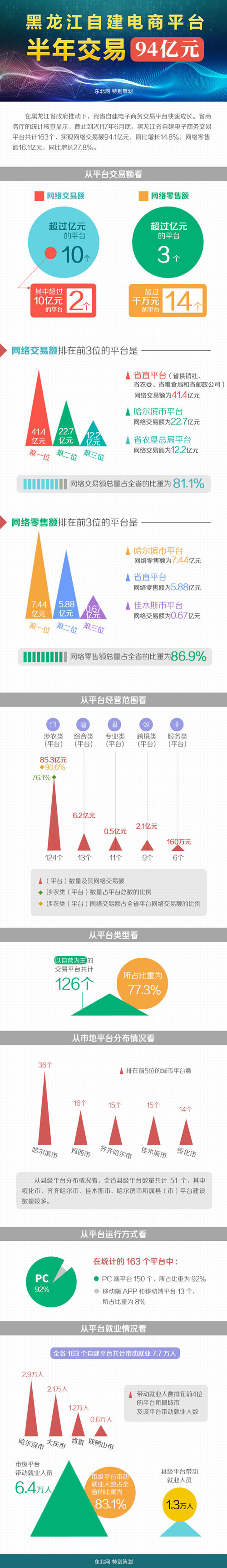 圖片默認標題_fororder_00300355549_e38bb1d7_副本