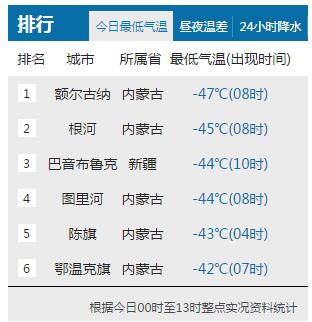 圖片默認標題