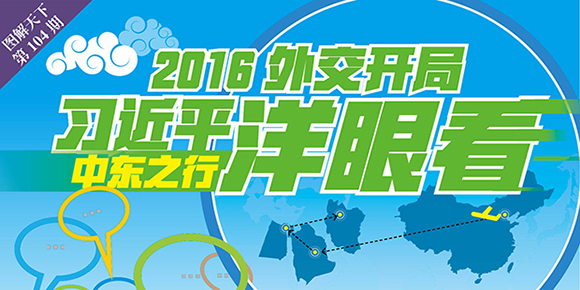 【圖解天下】2016中國外交開局 習近平中東之行“洋眼”看