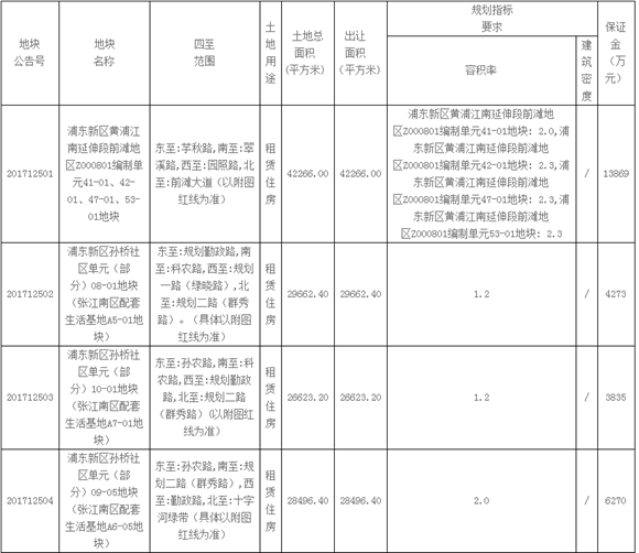 圖片默認標題_fororder_1