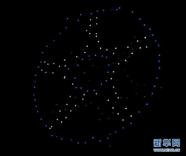 1000架微型無人機輝耀三星堆