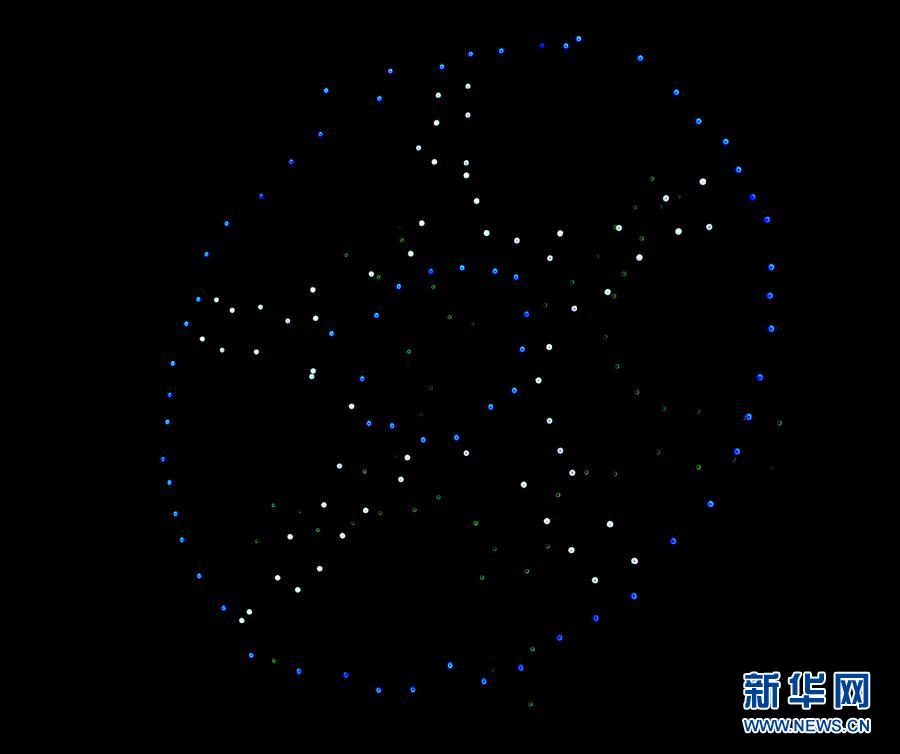 1000架微型無人機輝耀三星堆