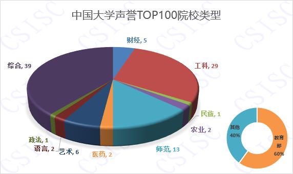 圖片默認標題