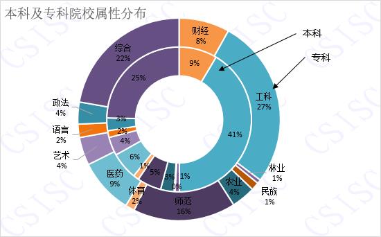 圖片默認標題