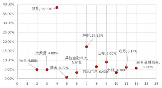 圖片默認標題