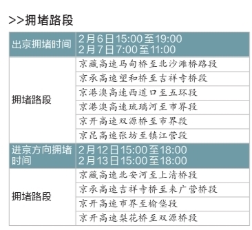 圖片默認標題