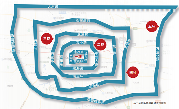 【頭條列表】鄭州東三環、東五環先後通車 來看看一到五環都啥樣