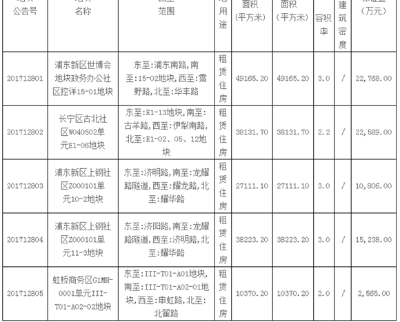 圖片默認標題_fororder_3