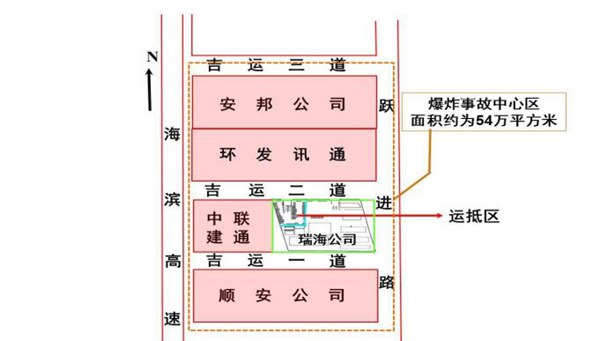 天津港"8·12"特別重大火災爆炸事故調查報告公佈