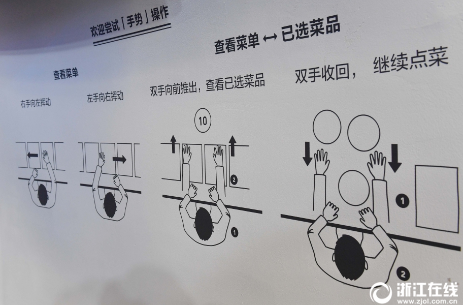 杭州雲棲大會上的“黑科技” 炫酷又實用