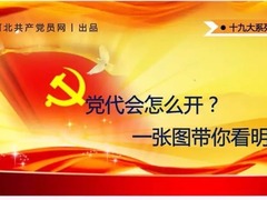 圖片默認標題