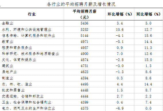 圖片默認標題_fororder_5