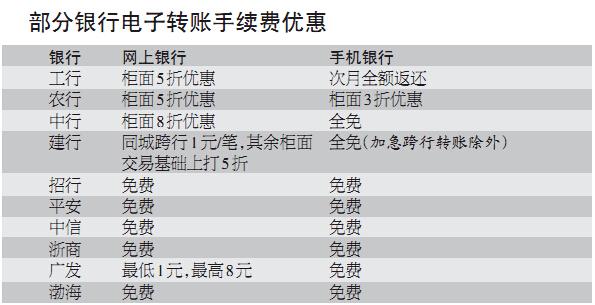 圖片默認標題