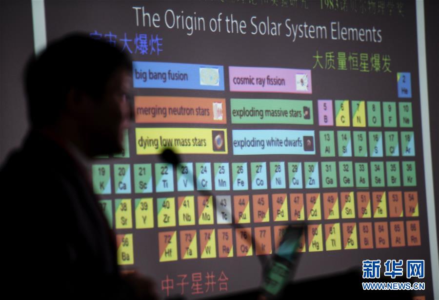 我國南極望遠鏡探測到引力波對應光學信號