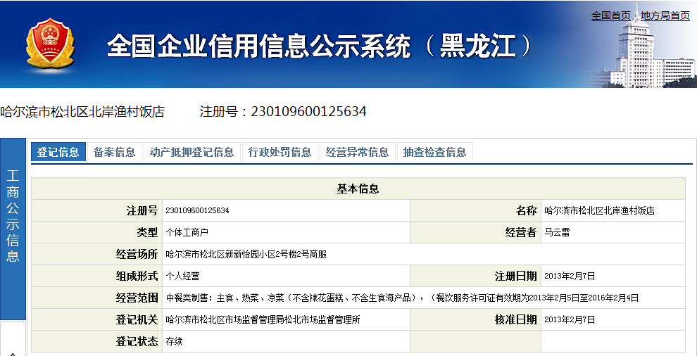 圖片默認標題