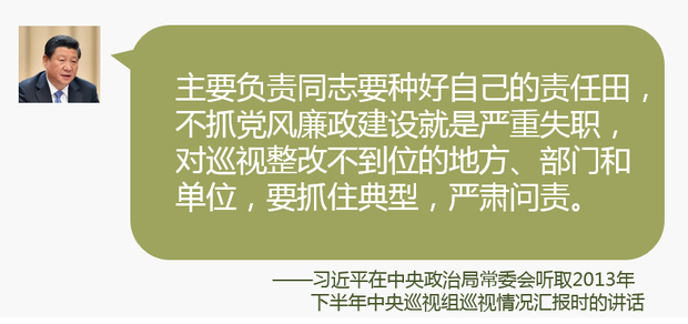 首次公開的習近平從嚴治黨語錄⑥:出事把挑子撂給紀委不行