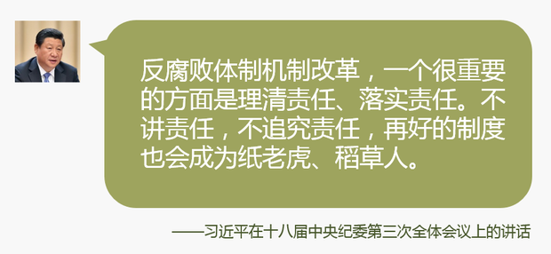 首次公開的習近平從嚴治黨語錄⑥:出事把挑子撂給紀委不行